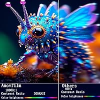 Amovfilm HY300 Projector — image 2