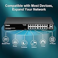 VIMIN 18-Port Gigabit PoE Switch — image 3