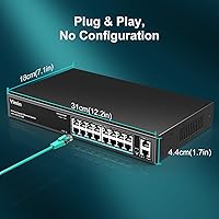 VIMIN 18-Port Gigabit PoE Switch — image 6