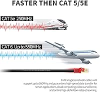 XXONE Cat 6 Ethernet Cable 350ft — image 4