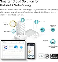 TP-Link EAP610 V2 — image 8