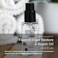 Number 4 Fluoro5 Elixir Restore & Repair Hair Oil 2oz — image 4