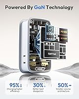 NTONPOWER GAN Ultra 65W USB Charging Station — image 5