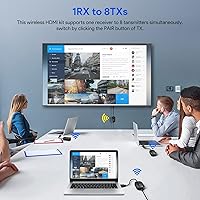 EDUP Wireless HDMI Transmitter and Receiver 1080P — image 5