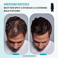 SureThik Hair Thickening Fiber Starter Package - Medium Brown — image 6