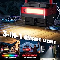 Ecarke 350W Power Inverter with Milwaukee 18V Battery Compatibility — image 8