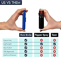 She's Birdie Personal Safety Alarm - Metallic Rose — image 7