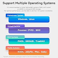 Beelink ME Mini PC, 12GB RAM, 2TB SSD, 6 x M.2 Slots — image 3