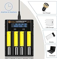 WISSBLUE LCD-4 18650 Battery Charger — image 5