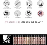 Watercolors by Tressa 3-in-1 Color Depositing Shampoo Liquid Copper 8 fl oz — image 8