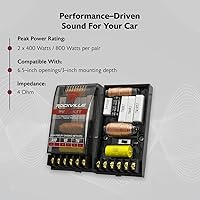 Rockville RVL6KIT 6.5″ Component Car Speakers — image 9