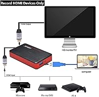 AGPTEK 4K HDMI Video Capture Card VG0061 — image 4