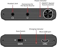 LVY Portable Headphone Amplifier A010 — image 2