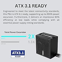 GAMDIAS HELIOS M2-850B 850W Power Supply — image 2