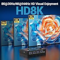 MLEEDA Displayport KVM Switch 2 Computers 1 Monitor — image 5