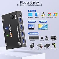 MLEEDA Displayport KVM Switch 2 Computers 1 Monitor — image 8