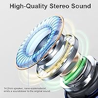 Rinsmola G21Pro Bluetooth 5.4 Wireless Earbuds — image 2