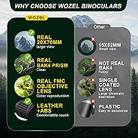 WOZEL 20x70 Binoculars — image 7