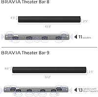 Sony BRAVIA Theater Bar 8 Soundbar — image 4