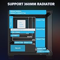 darkFlash DS900 — image 6