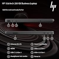 HP 255 G8 Business Laptop, Ryzen 5 5500U, 32GB RAM, 1TB SSD — image 8