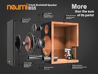 NEUMI BS5 Passive Bookshelf Speakers — image 3