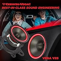 Cerwin-Vega Vega Series V25 2.5″ Full Range Car Audio Speakers — image 7
