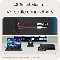 LG 32SR50F-B Smart Monitor 32-Inch FHD — image 4
