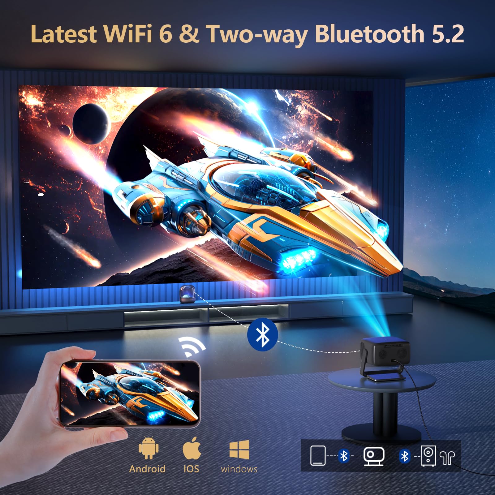1500 ANSI Projector With WiFi And Bluetooth, Goiaey Smart Portable Projector Built In Official Streaming Apps Googie Voice Doiby Audio Zoom Native 1080p 4k Supported Movie Proyector Color White&pid=mzdlnwe1y2 - View #6