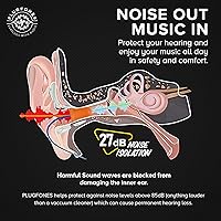 Plugfones Basic Pro Bluetooth Foam Earplug Headphones — image 6