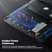 NEEWER F100 7 Inch Camera Field Monitor — image 7