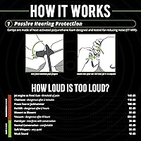 ISOtunes PRO 2.0 Bluetooth Earplug Headphones — image 3