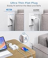 AOFO Flat Plug Power Strip with 12 AC Outlets and 6 USB Ports — image 6