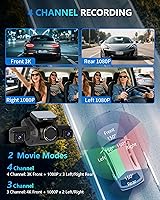HUPEJOS V8PLUS 4K UHD 4-Channel Dash Cam — image 4