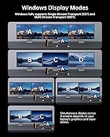 NOVOO 15-in-1 USB C Docking Station — image 4