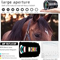 VILTROX AF 13mm F1.4 XF Lens for Fujifilm X-Mount — image 3