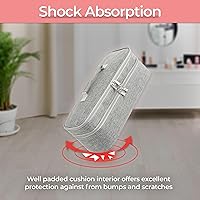 GREENESTA Hair Tools Travel Bag — image 7