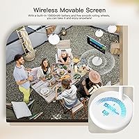 Fiteye Besties Screen 32-Inch Portable TV — image 4