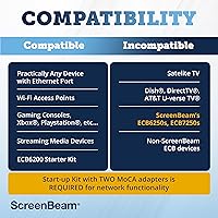 ScreenBeam ECB6200K02 MoCA 2.0 Network Adapter — image 3