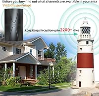 Vragey 2200 Miles Range Indoor/Outdoor Digital TV Antenna — image 3
