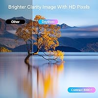 Dxyiitoo S3 Full HD WiFi Bluetooth Projector — image 3