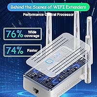 VEYANCO WiFi Extender Signal Booster — image 6