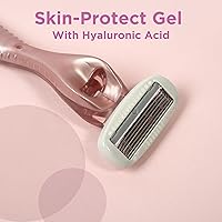 Wilkinson Sword Intuition Complete Damen Rasierer — image 3