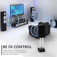 Pyle PLSHVC412 4-Channel Stereo Speaker Selector — image 6