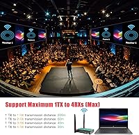 Mirabox Wireless HDMI Transmitter and Receiver Extender 1x4-1080P@60Hz — image 5