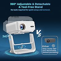 Lisowod L02 Mini Projector — image 7