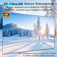 KCEVE KVM Switch 2 Monitors 4 Computers HDMI + DisplayPort — image 4