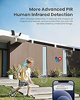 FOAOOD DF220 Solar Panel Security Camera — image 4