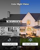 Swann 1080p Bullet Camera — image 2