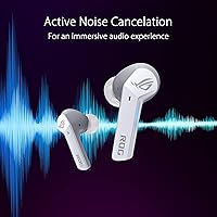 ASUS ROG Cetra True Wireless Gaming Earbuds — image 5